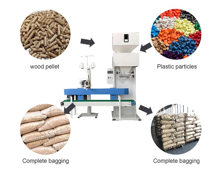 Foam Packing Pellets